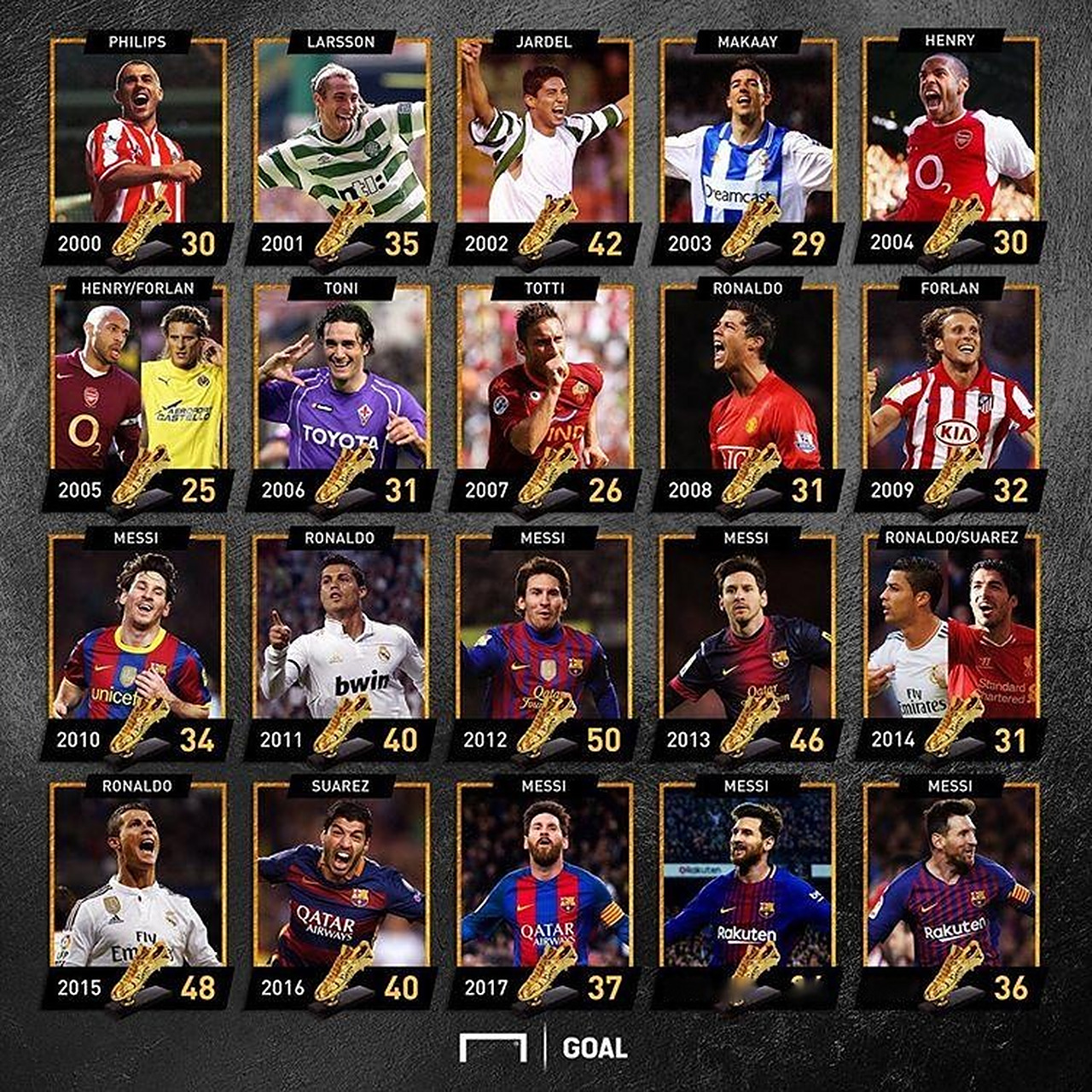 季足协杯现 季足协杯现